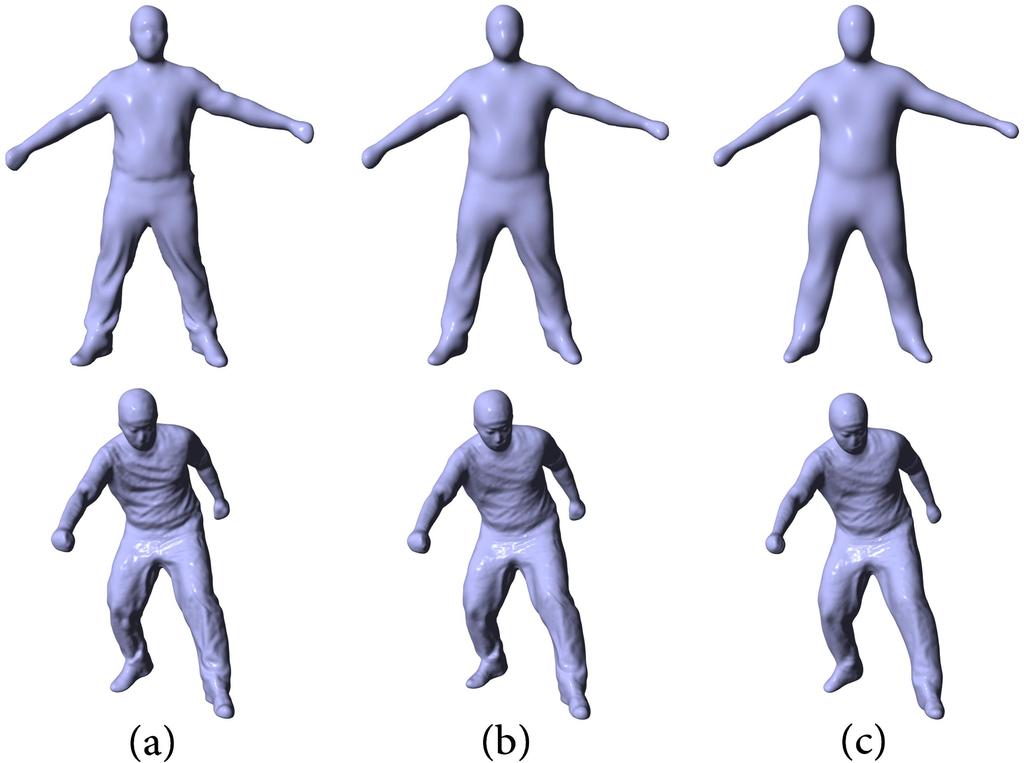 The first row shows templates of different qualities, and second row shows one frame of results. Figure 10. Comparison with [12] and [34] on Kinect input.