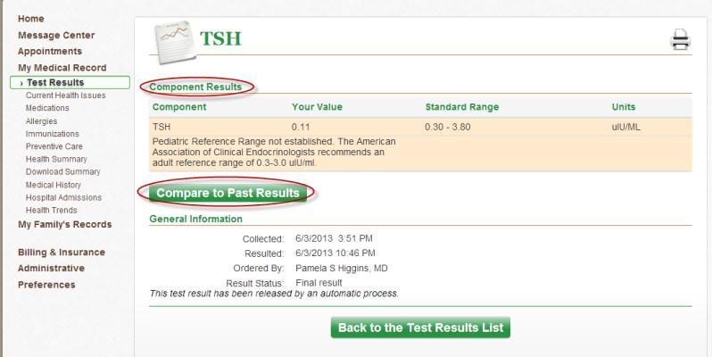 with to view in more detail View the components of the test result Compare to Past Results Click