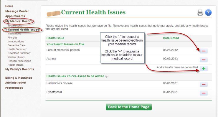 Current Health Issues Select Medical Record Select Current Health Issues Request a Health Issue
