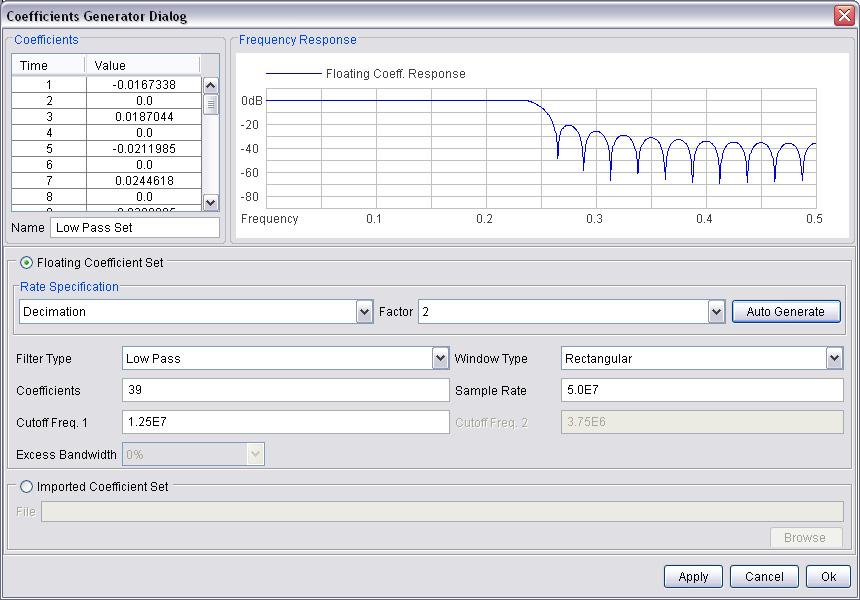 Chapter 3: Parameter Settings 3 5 Specifying the Coefficients Figure 3 4. Low-Pass Filter Results for an Interpolation Filter 5. Click OK when you have finished making the parameter settings.