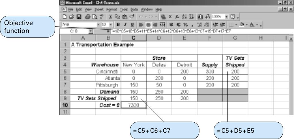 A Transportation Example (2 of 3) Model Summary and Computer Solution with Excel Minimize Z = $16x 1A + 18x 1B + 11x 1C + 14x 2A + 12x 2B + 13x 2C + 13x 3A + 15x 3B + 17x 3C