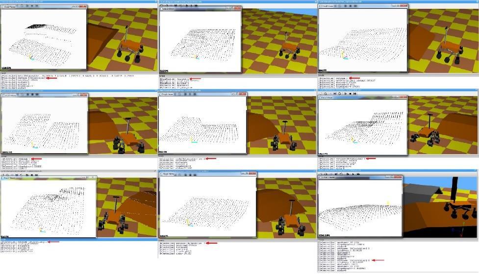 Terrain Data Real-time Analysis Based on Point Cloud for Mars Rover 7 Start 0<E(Z)<0.05m & D(Z)<0.1 Flat ground workcase=1 E(Z)<0 Diff(-0.45 to 0.45)<0.