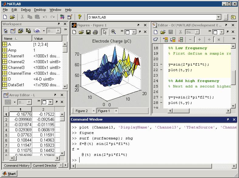 and graphics, and algorithm development. 1.2 MATLAB System The MATLAB system consists of five main parts: 1.
