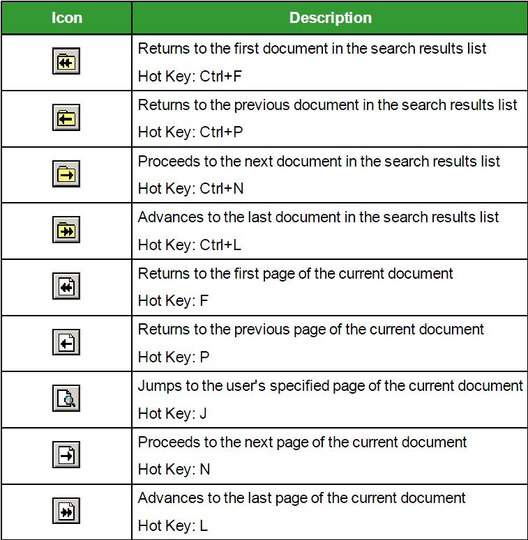 Document Viewer Icons and Hotkeys Icons that are greyed out indicate the user does not have access to that functionality.