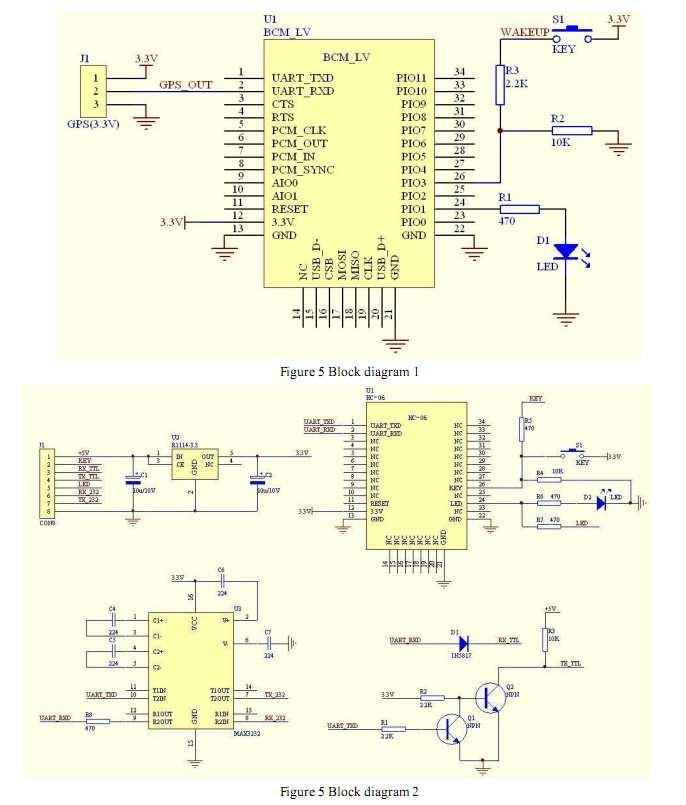 5. Block diagram HC-04/06 master device has a function of remembering the last paired slave device.