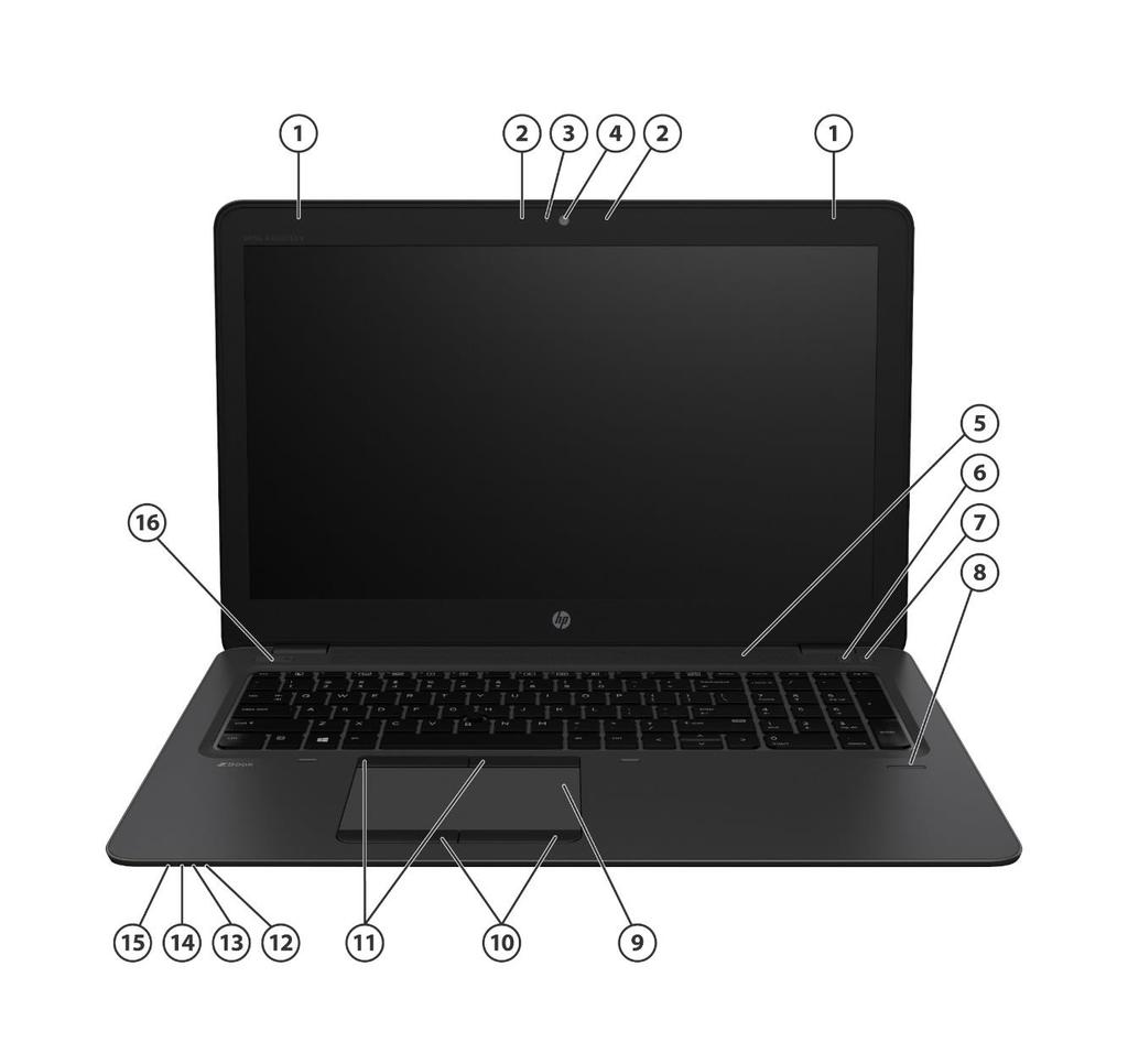 Overview Front 1. Wireless LAN antennas 10. Lower Touchpad buttons (right and left click buttons) 2. Internal microphones (2) 11. Upper Touchpad buttons (right and left click buttons) 3.