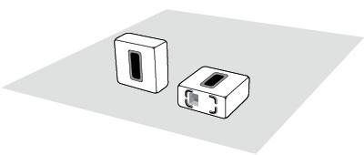 2 Adding the SUB to your Sonos System Product Guide You can easily add the SONOS SUB to an existing Sonos system.