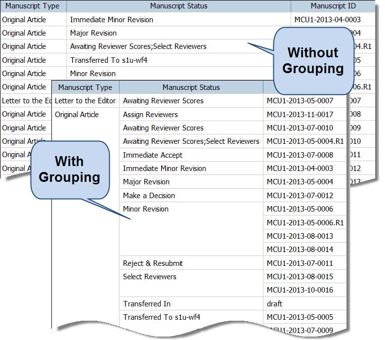 Clarivate Analytics ScholarOne Manuscripts COGNOS Reports User Guide Page 44 Pivot Crosstab reports are useful for more concisely summarizing or grouping like information.