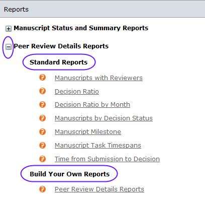 options. Additionally, there is a link to other functions such as Publication folders, My Folders, Custom Reports, and role Reports.