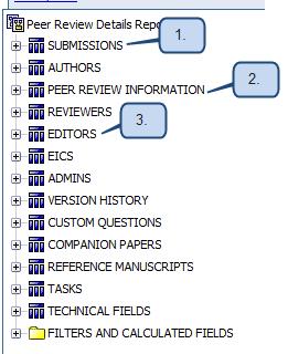 Clarivate Analytics ScholarOne Manuscripts COGNOS Reports User Guide Page 53 Submissions Peer Review Information Editors If you run the report now, you
