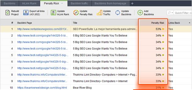 For details on why any one of the domains is considered risky, click the i button next to the domain s Penalty Risk value.