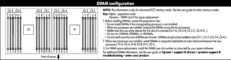 Memory For detailed memory configuration rules and guidelines, please use the Online DDR3 Memory Configuration Tool: http://www.hp.