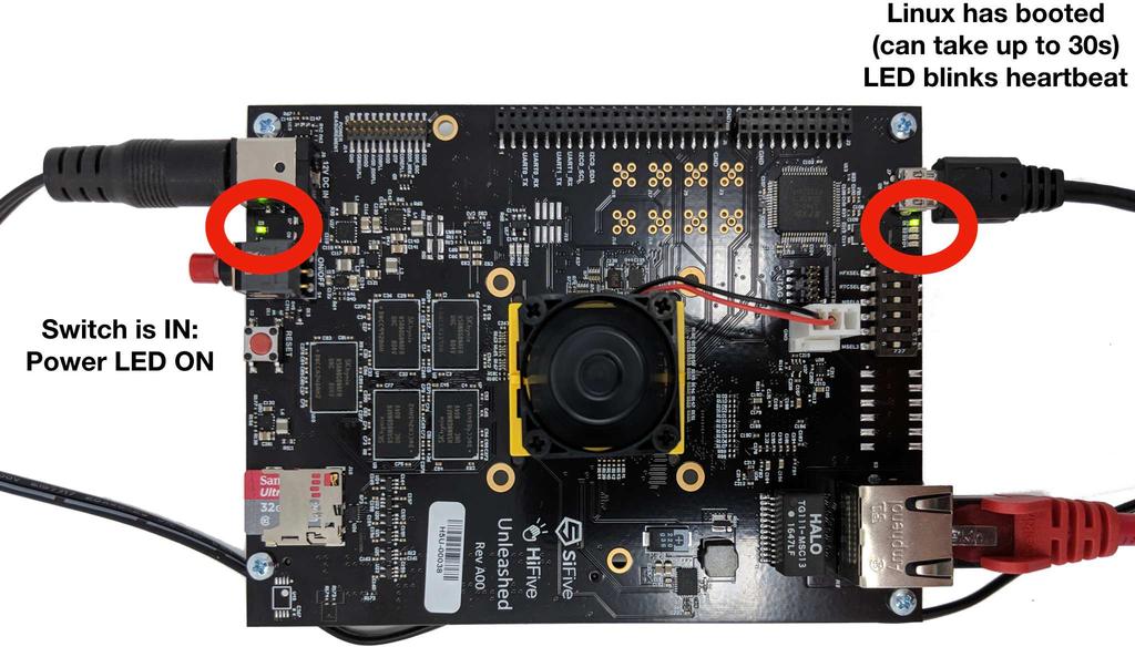 The USB connector has two serial interfaces. The first contains the linux console running at 115200Hz.