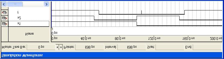 Figure 40. The result of timing simulation. 7 Programming and Configuring the FPGA Device The FPGA device must be programmed and configured to implement the designed circuit.