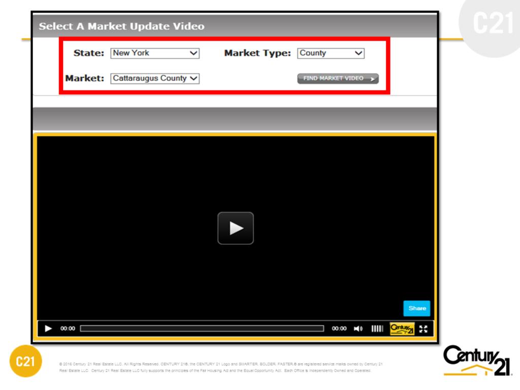 MARKET UPDATE VIDEO TEMPLATE ( Residential Only) Create an instant