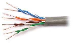 2. Twisted-pair wire: Generally it is use in network to connect more than one computer. There are two types of twisted pair wire i.e. STP (Shielded Twisted Pair) and UTP(Unshielded Twisted Pair) 3.