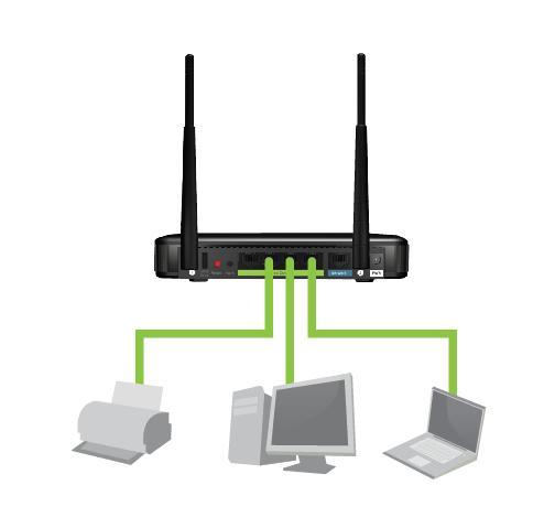 Wired Connections: Attach any wired devices to the Access Point using Ethernet cables.