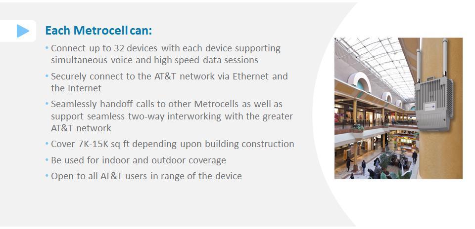 Metrocell features 2013 AT&T Intellectual Property.