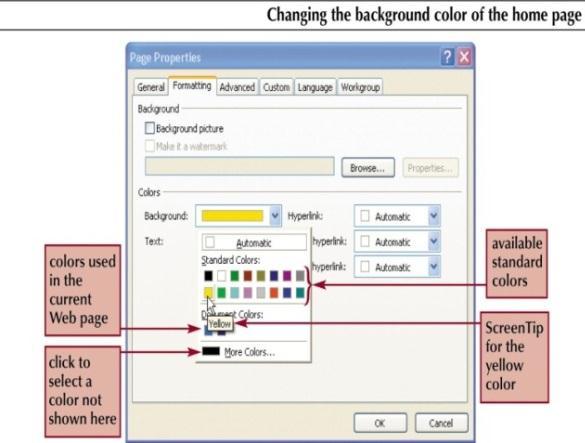 Internet Technology and Web Designing Lesson 8.2 Microsoft FrontPage- 2 Upon completion of this unit you will be able to: Change background color. Format web page.