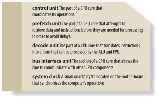 Typical CPU Components The key element of the CPU is the transistor a device made of semiconductor material that controls the flow of electrons inside a chip.