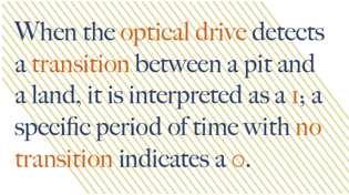 be read by optical drives, such as CD, DVD, and BD drives, and the type of optical