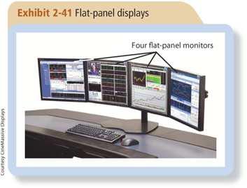 displays. Display devices that use electrically charged chemicals or gases to display images.