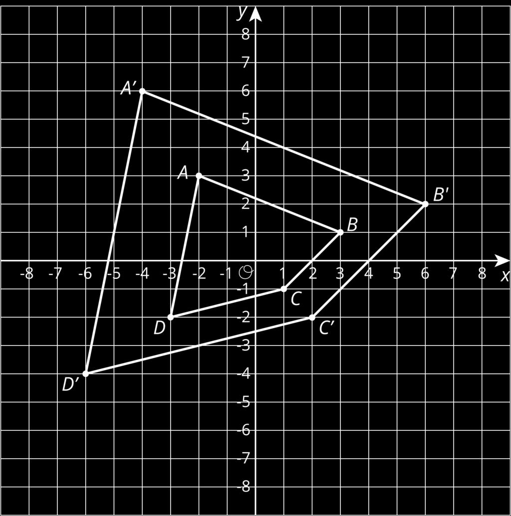 Triangle is a dilation of with approximately what scale factor? 3.