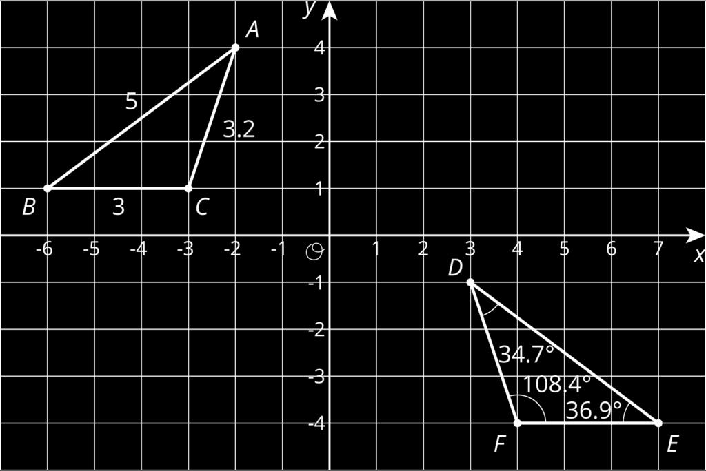 ... Lesson 4 Problem 1 Triangle is dilated using as the center of dilation with scale factor 2.