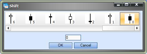 Essential #7: Indicator Functions Parameters (including Shift) Each indicator function in MQL may offer different parameters depending on the exact indicator, but they all support 3 primary