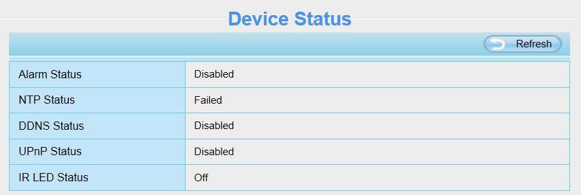 4.1.2 Device Status On this page you can see device status such as Alarm status,