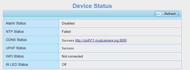 4.3.3 UPnP Figure 4.26 The default UPnP status is closed. You can enable UPnP, then the camera s software will be configured for port forwarding.