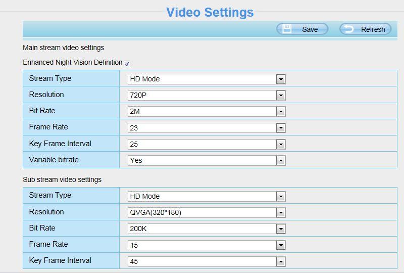 4 Video This section allows you to configure Video stream settings, On screen display and Snapshot settings. 4.4.1 Video Settings There are two ways to set the stream video settings.