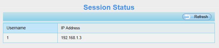 4.1.3 Session Status Session status will display who and which IP is visiting the camera now. 4.1.4 Log The log