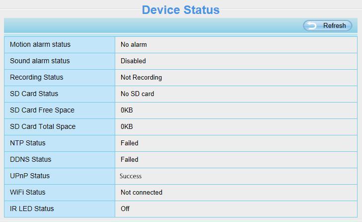 4.3.4 UPnP The default UPnP status is closed. You can enable UPnP, then the camera's software will be configured for port forwarding.