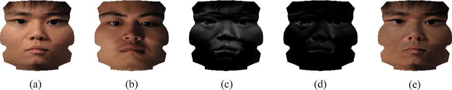 17 Face Recognition Using 3D Images 447 Fig. 17.