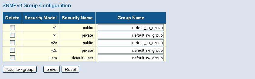 Configuring Security 4. Select the security name. For SNMP v1 and v2c, the security names displayed are based on the those configured in the SNMPv3 Communities menu.