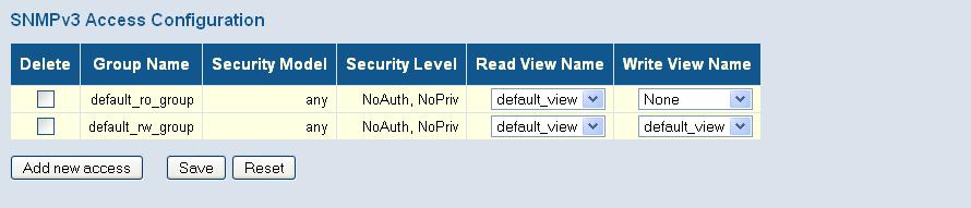 Configuring Security Write View Name - The configured view for write access. (Range: 1-32 characters, ASCII characters 33-126 only) WEB INTERFACE To configure SNMPv3 group access rights: 1.