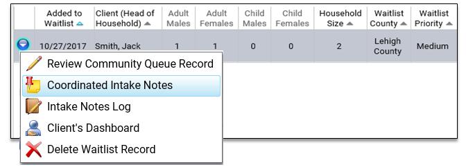 All sub-population information for each Queue record is derived from information collected during the Intake (Pre-Screen) or through the associated VI-SPDAT.