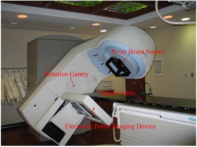 16 beam images (Oelfke et al., 2006). There is also an implementation of the KVCBCT system on a mobile C-arm (Sorensen, Chow, Kriminski, Medin, & Solberg, 2006).