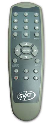 BUTTON AND CONNECTIONS REMOTE CONTROL 1 2 5 6 8 9 10 3 4 7 11 12 13 1. Numerical Keypad: Buttons 1-4 will display the corresponding camera on full screen 2. All: Switch to quad viewing mode 3.