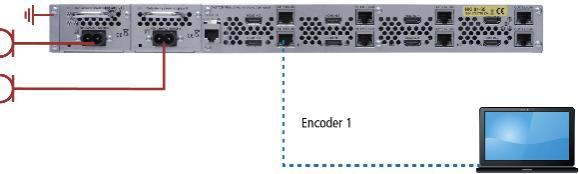 3. IP integration The HKI 41-3x includes 1 controler and 4 encoders The HKI 81-3x includes 1 controler and 8 encoders All this sub devices have to be in the same IP adress space, to communicate with