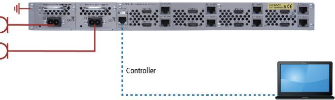 Operation instructions HKI 41-34 HKI 41-35 HKI 81-34 HKI 81-35 2 nd Step change the control port IP address in the required IP address space. Enter via browser the control port web interface (192.168.