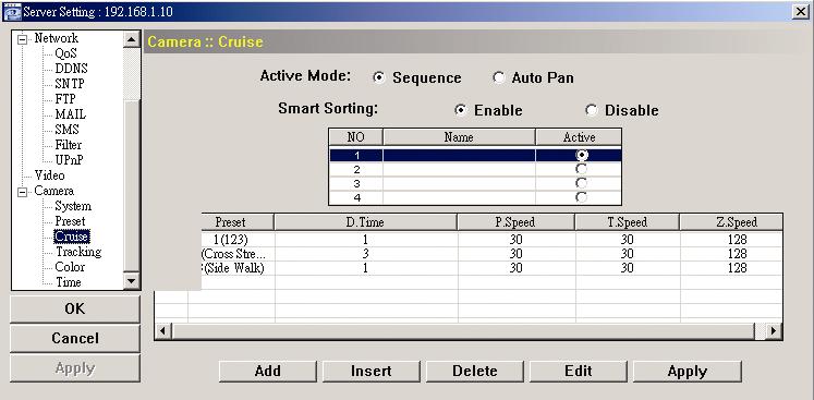 Example for the cruise function operation The sequence including three preset points is set. In the control panel, click AUTO to activate the cruising function.