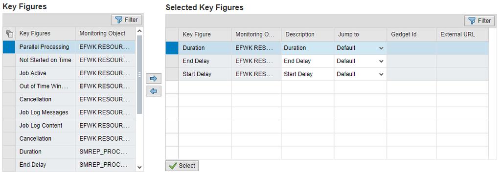 Solution Documentation Search Help o Key figures should be listed now in the key figure search help. You can choose multiple key figures, and edit their properties.