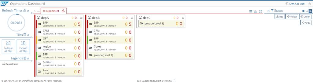 1 Introduction Operations Dashboard comes with add-on ST-OST under the group Focused Insights (FI).