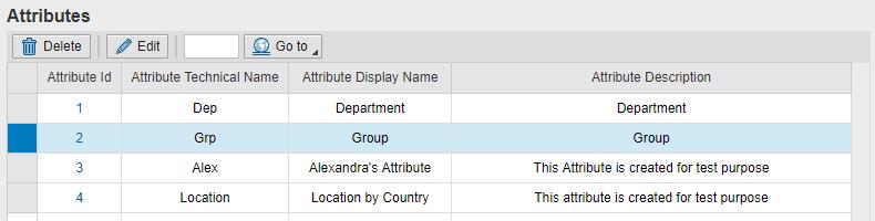 2.2.1 Add or Edit Attribute Under Attributes table, select button to enter edit mode. Attributes Table To add a new attribute, select button. You can add as many rows as you want.