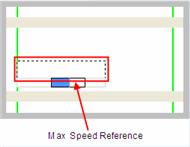 The packet in the air does not leave room for this. It is indicated for reference only. A max speed reference rectangle (dashed lines).