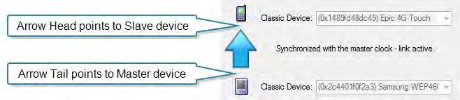 Begin the pairing process between the devices (Only if you are using Classic or Classic/low energy. Low energy by itself does not require that devices be paired.