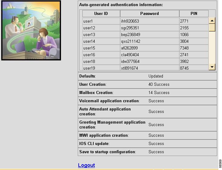 Starting the Initialization Wizard Configuring the System for the First Time The Initialization Wizard Status screen appears: Table 8 describes the fields on this screen.