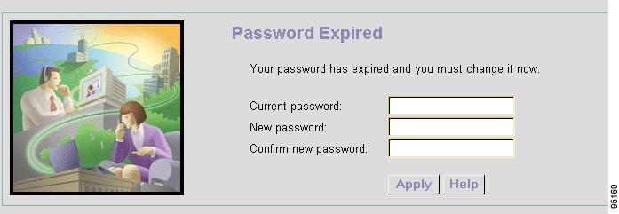 Configuring the System for the First Time Starting the Initialization Wizard If the user ID and password are correct, the Password Expired screen appears: Step 5 Step 6 Do one of the following: If